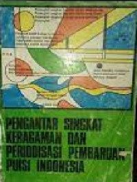 Image of Pengantar Singkat Keragaman dan Periodisasi Pembaruan Puisi Indonesia